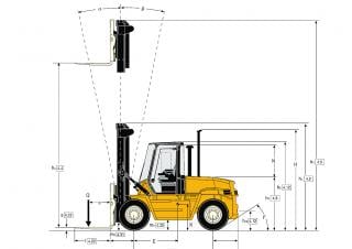 Dimensiuni și Mărime Yale GDP 80 DB