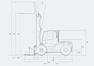 Dimensiuni și Mărime Linde H 120/600 D