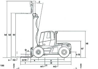 Dimensiuni și Mărime Linde H 150