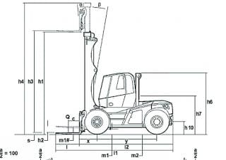 Dimensiuni și Mărime Linde H 160