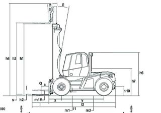 Dimensiuni și Mărime Linde H 160/1200 D