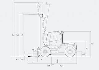 Dimensiuni și Mărime Linde H 160/600 D