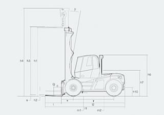 Dimensiuni și Mărime Linde H 180/600 D