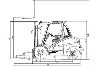 Dimensiuni și Mărime Linde H 50 D