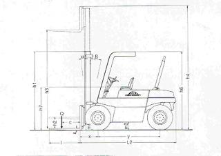 Dimensiuni și Mărime Linde H 70 D