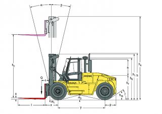 Dimensiuni și Mărime Hyster H16.00XM 12