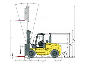 Dimensiuni și Mărime Hyster H16.00XM 6