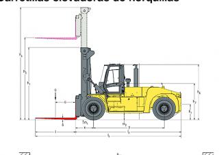 Dimensiuni și Mărime Hyster H25XM 12