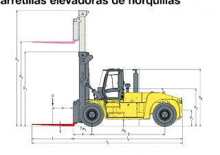 Dimensiuni și Mărime Hyster H25XMS 9