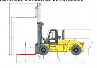 Dimensiuni și Mărime Hyster H30XMS 9
