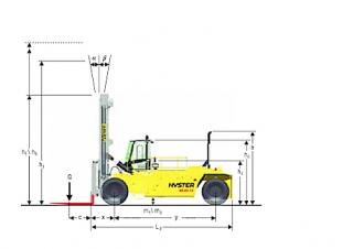 Dimensiuni și Mărime Hyster H40.00XM 12