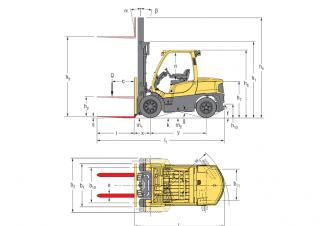 Dimensiuni și Mărime Hyster H4.0FT 5