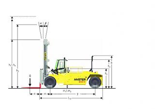 Dimensiuni și Mărime Hyster H44.00XMS 12