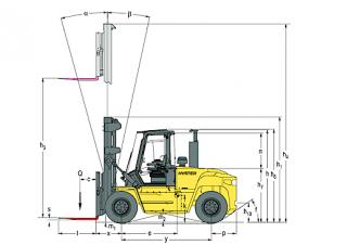 Dimensiuni și Mărime Hyster H8.00XM 6