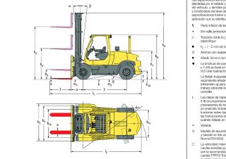 Dimensiuni și Mărime Hyster H8.0FT 9