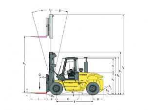 Dimensiuni și Mărime Hyster H9.00XM 6