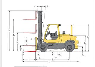 Dimensiuni și Mărime Hyster H9.0FT 6