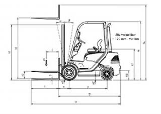 Dimensiuni și Mărime Still RC 40-30