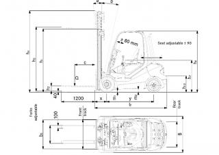 Dimensiuni și Mărime Still RX 70-25