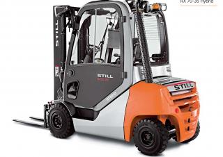 Dimensiuni și Mărime Still RX 70-25