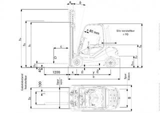 Dimensiuni și Mărime Still RX 70-25 TDI