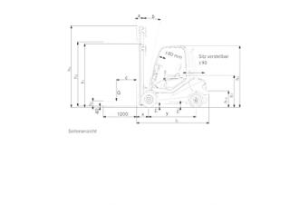 Dimensiuni și Mărime Still RX 70-30 H