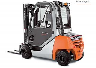 Dimensiuni și Mărime Still RX 70-30