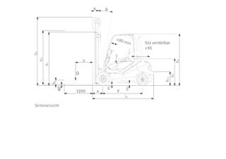 Dimensiuni și Mărime Still RX 70-35 H