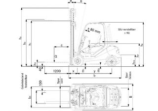 Dimensiuni și Mărime Still RX 70-35