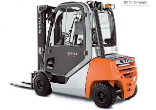 Dimensiuni și Mărime Still RX 70-35