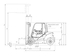 Dimensiuni și Mărime Still RX 70-50/600