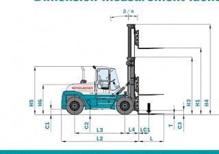 Dimensiuni și Mărime Konecranes SMV 18-1200 B