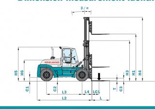 Dimensiuni și Mărime Konecranes SMV 32-1200 B