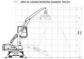 Stivuitoare Minelli M20