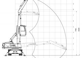 Stivuitoare Minelli M20