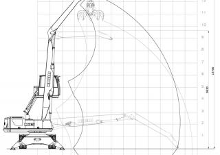 Stivuitoare Minelli M35