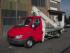 GSR E160T Compact