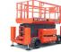 Sinoboom GTJZ0818D