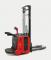 Stackere (transpaleți) Stackere (transpaleți) mobile Linde L14AP