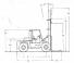 Clark C 500 70 D