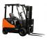 Doosan D 15 S 2