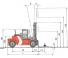 Dimensiuni și Mărime Kalmar DCD120-12