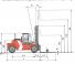 Dimensiuni și Mărime Kalmar DCD150-12