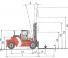 Kalmar DCD180-12