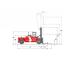 Dimensiuni și Mărime Kalmar DCD240-6LB