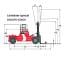 Dimensiuni și Mărime Kalmar DCD370-12CS