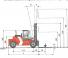 Dimensiuni și Mărime Kalmar DCD90-6LH