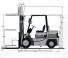 Dimensiuni și Mărime Caterpillar DP 25