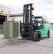 Stivuitoare frontale diesel Mitsubishi FD 90