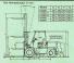 Hyster H 4.50 XL